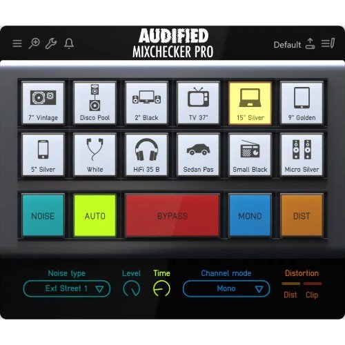 SIDR for Multichannel and AMC Add-on