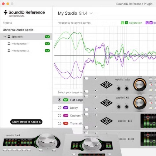 SIDR for Multichannel and AMC Add-on