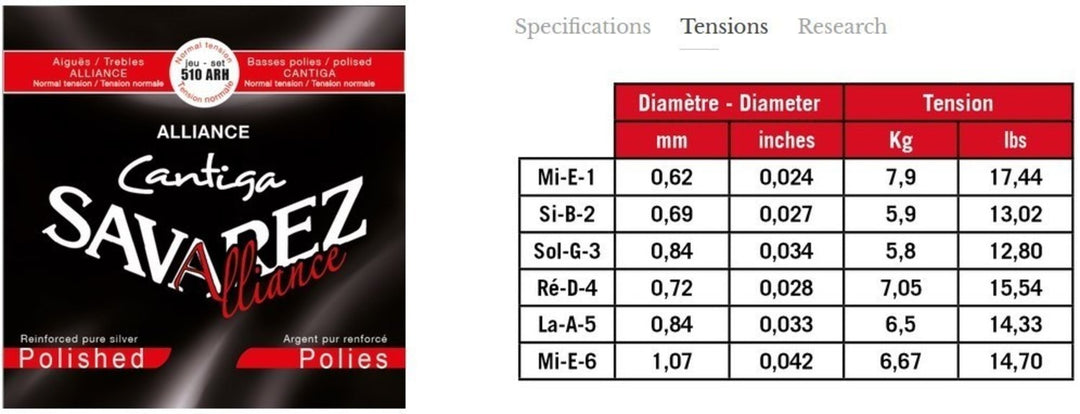 Savarez Strings for classic guitar Alliance Cantiga - Set (510ARH)