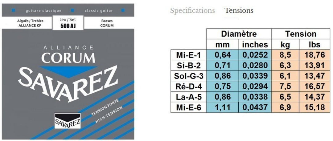 Savarez Strings for classic guitar Alliance Corum - Set high (500AJ)