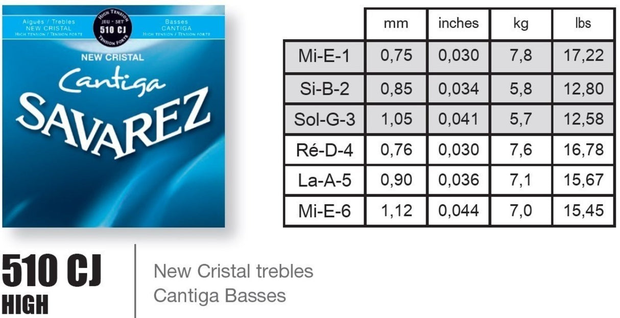 Savarez Strings for classic guitar New Cristal Cantiga Premium - Set high (510CJP)