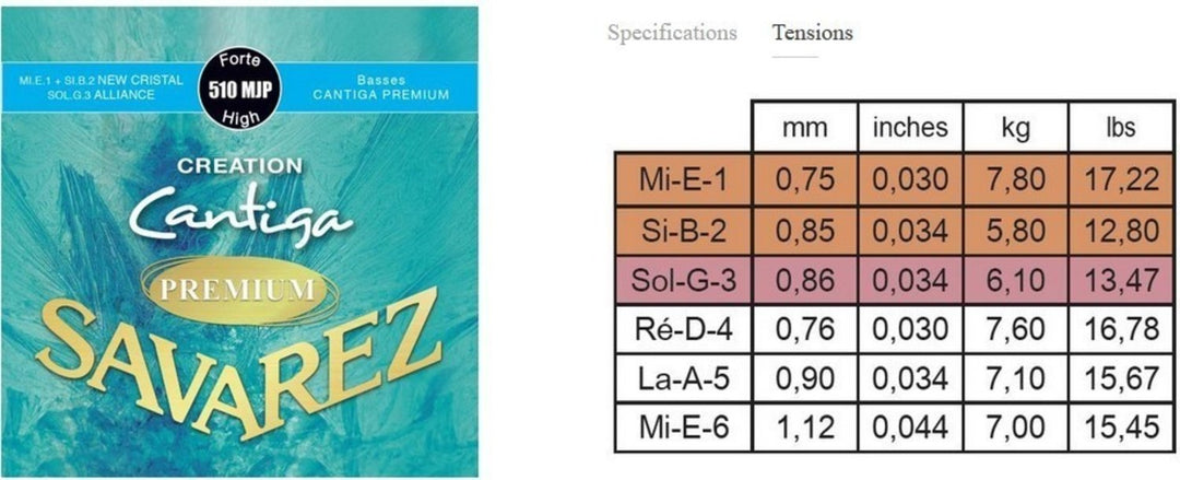 Savarez Strings for classic guitar Creation Cantiga Premium - Set high (510MJP)
