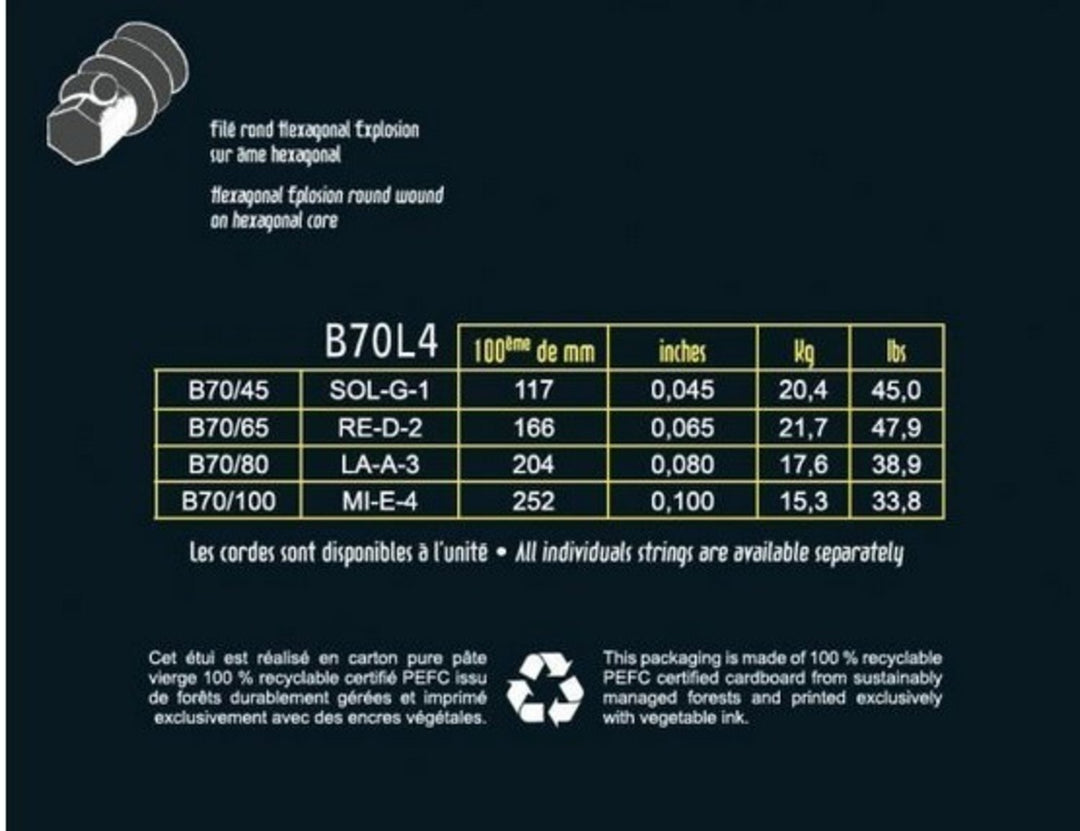 Savarez E-Bass Strings Hexagonal Explosion - 4-str. Medium (B70L4)
