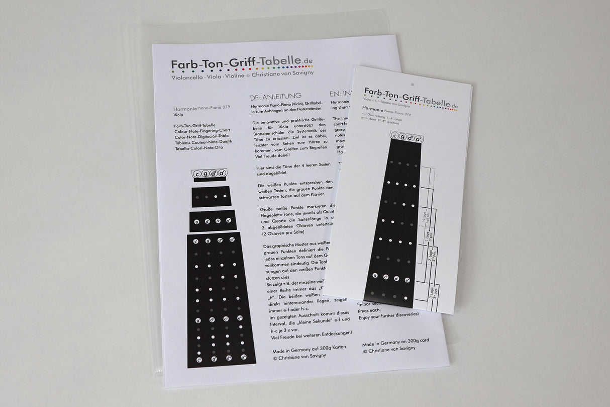 Savigny fingering charts Viola