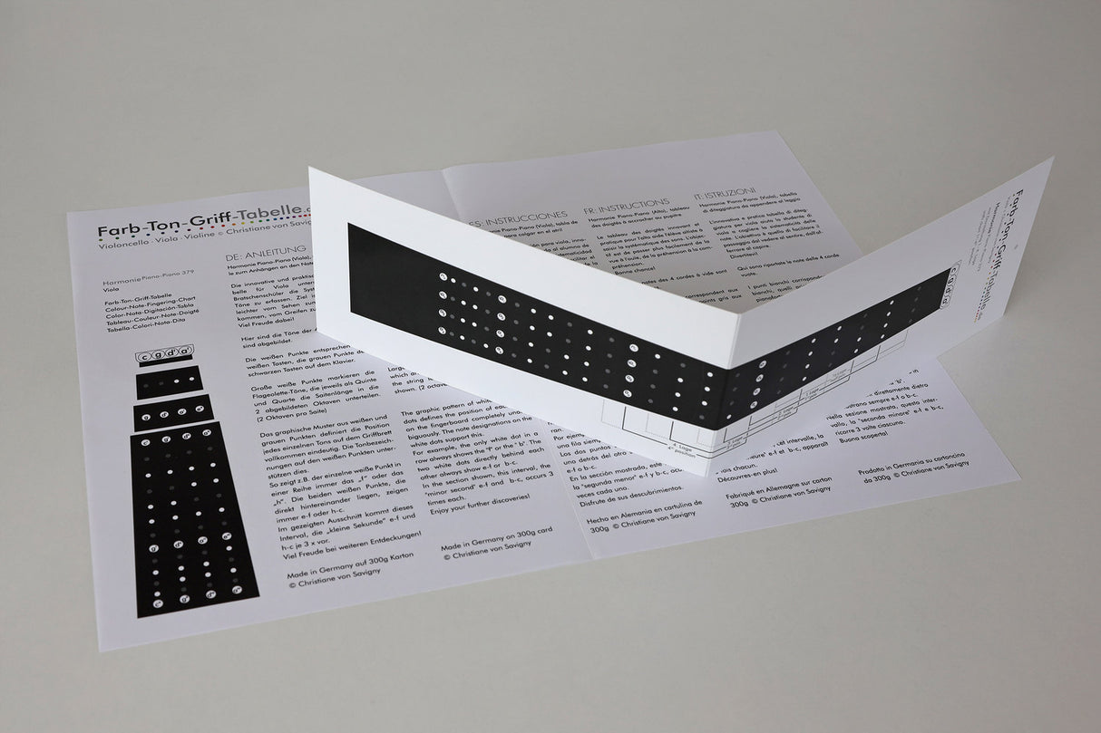 Savigny fingering charts Viola