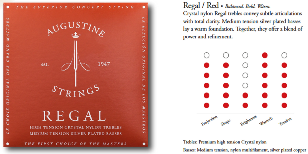 Augustine Strings for classic guitar Regal Crystal Nylon high - Set Regal Red (high/medium)