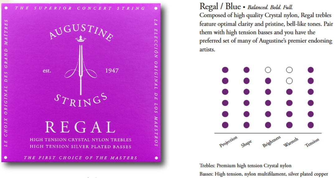 Augustine Strings for classic guitar Regal Crystal Nylon high - Set Regal Blue (high/high)