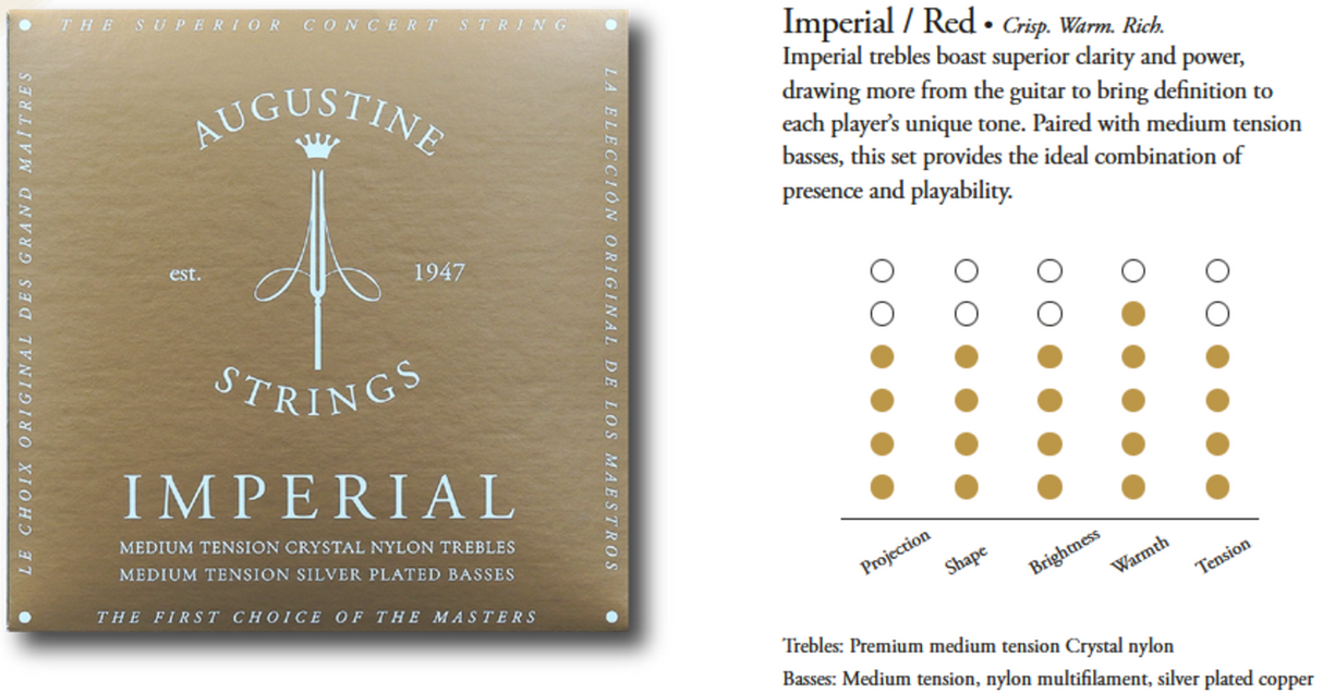 Augustine Strings for classic guitar Imperial Crystal Nylon medium - Set Imperial Red (medium/medium)