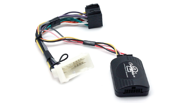 CTSHY002.2 Interface til Hyundai