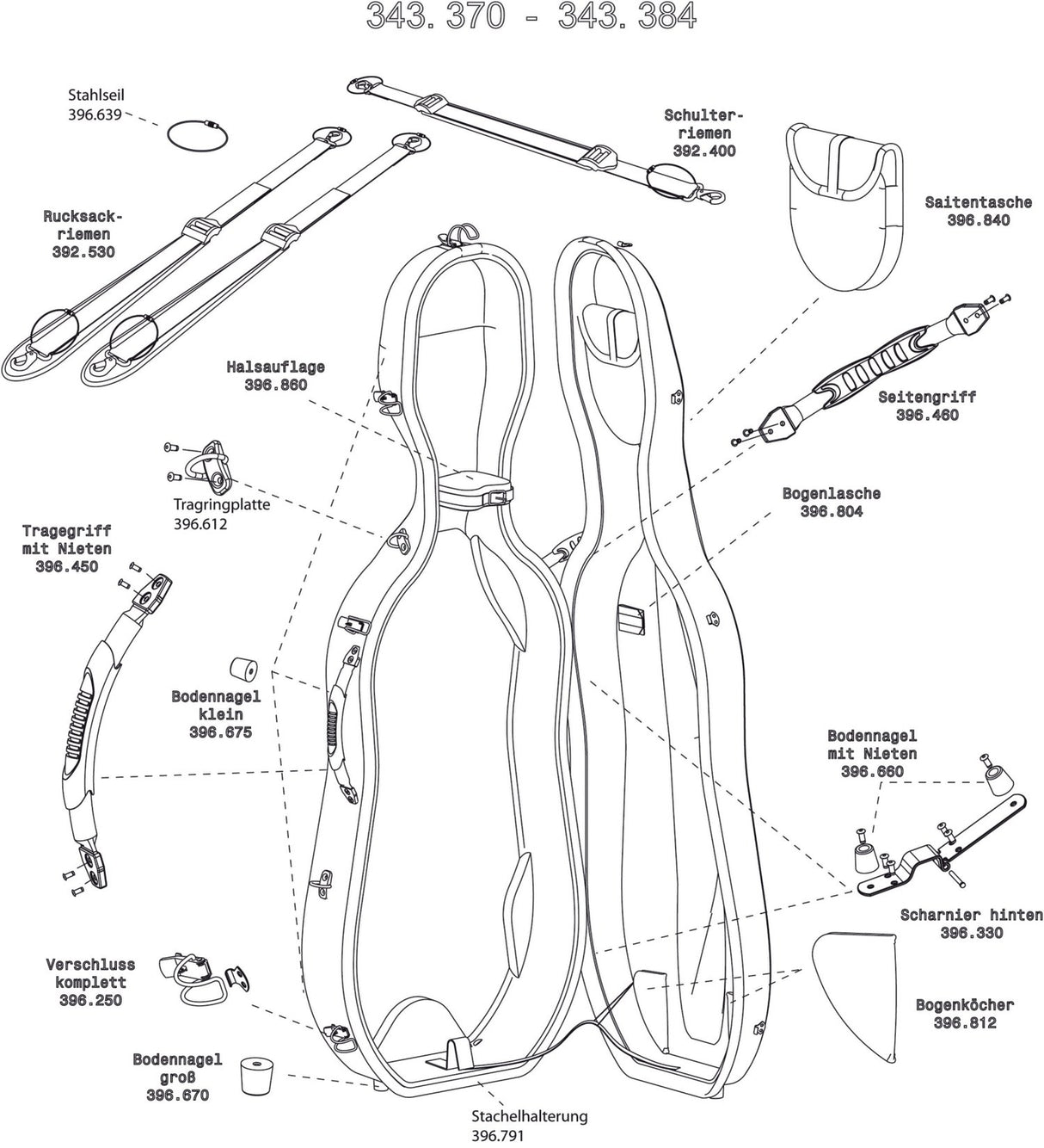 GEWA Cello case Idea Original Carbon 2.9 - Neck support (colour indication)