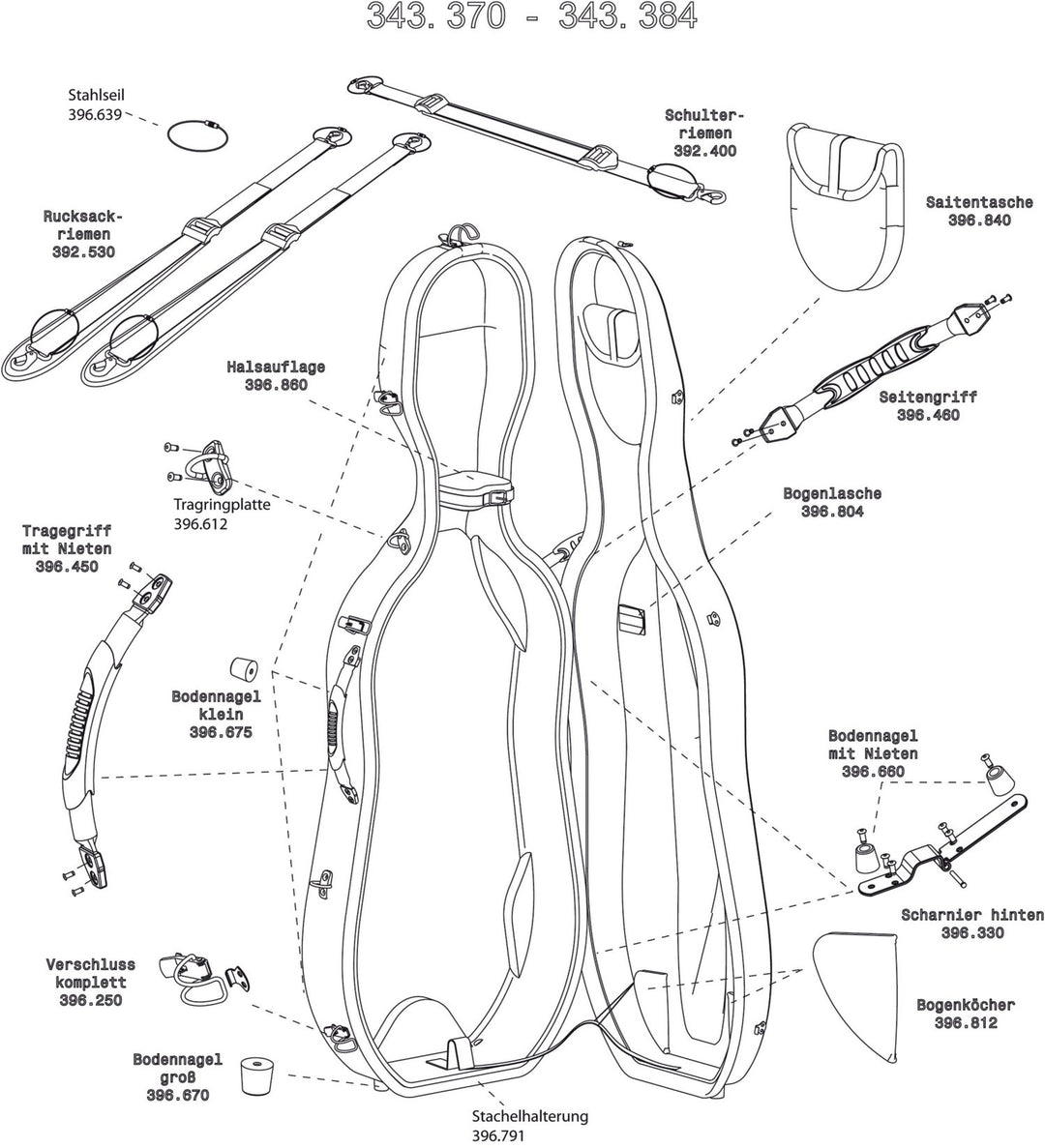 GEWA Cello case Idea Original Carbon 2.9 - Bearing ring plate