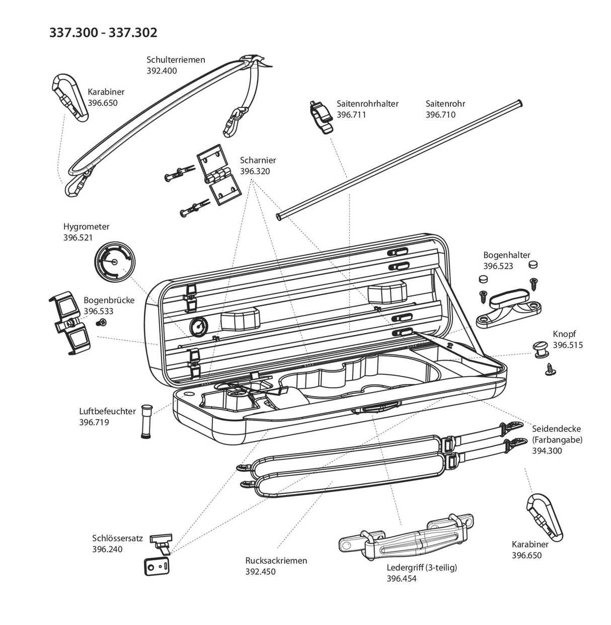 GEWA Violin case JAEGER Prestige - Carrying handle, brown