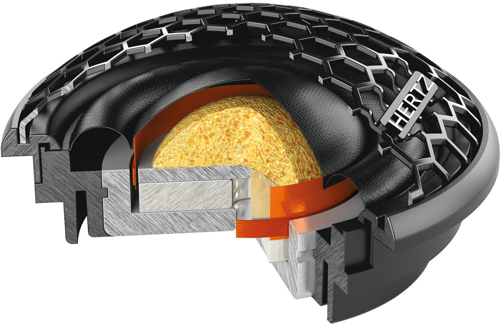 HERTZ Cento Komponentsæt (16,5cm)