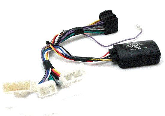 21CTSTY002.2 Interface til Toyota