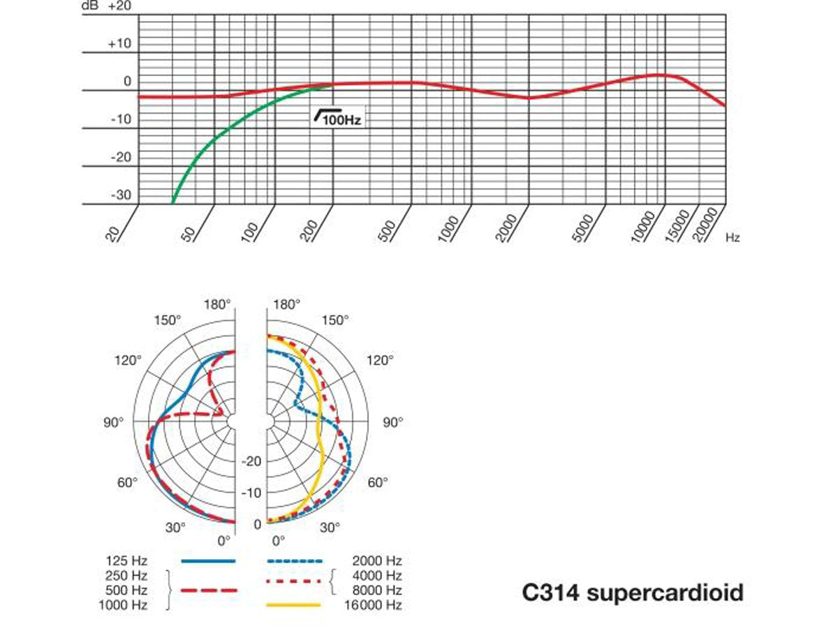 AKG C314 Studie Mikrofon