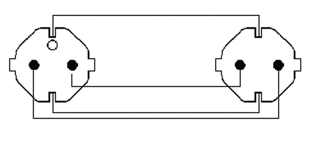 ProCab Shuko power forlænger kabel 3x1,5 mm2 1,5m