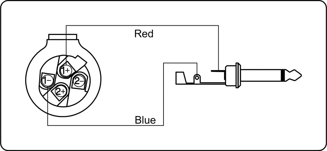 ProCab højttalerkabel 2 x 1,5 mm² Speaker > Jack, 10 m