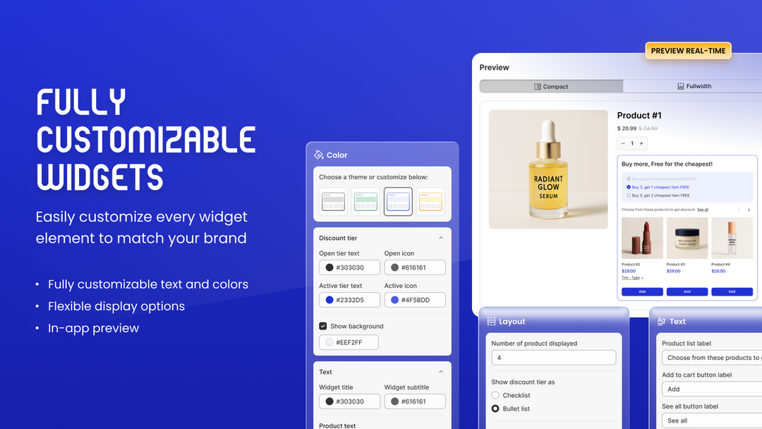 Bundle: all 3 PT volumes