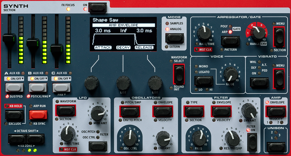 Nord Stage 4 Compact El Klaver