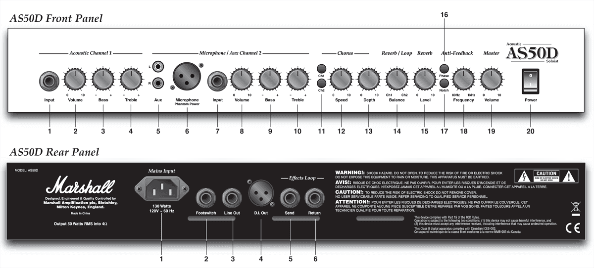Marshall AS50D Akustisk Guitarforstærker