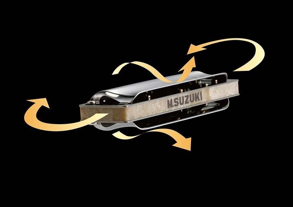 Suzuki Manji Standard M-20 Diatonisk Mundharmonika (C)