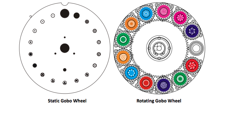 AFX HOTBEAM 16R Hybrid