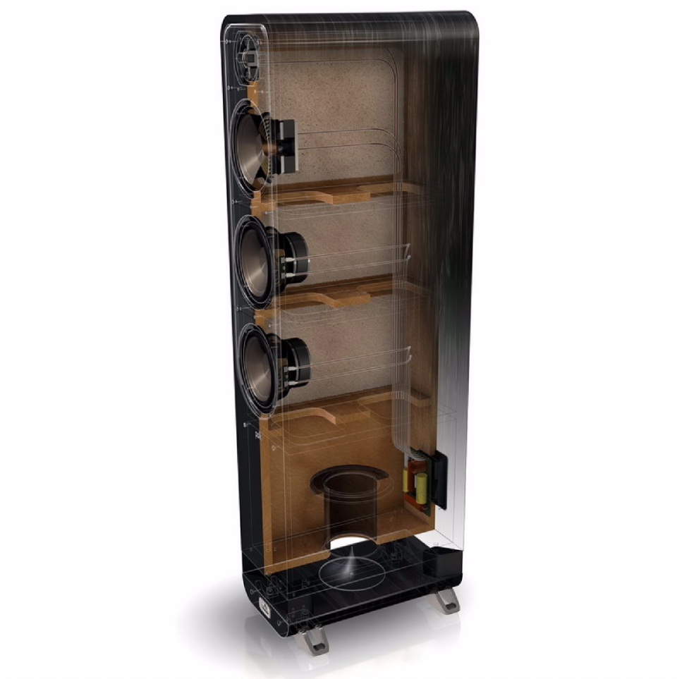 Polk Signature S60E Gulvhøjttalersæt (Sort)