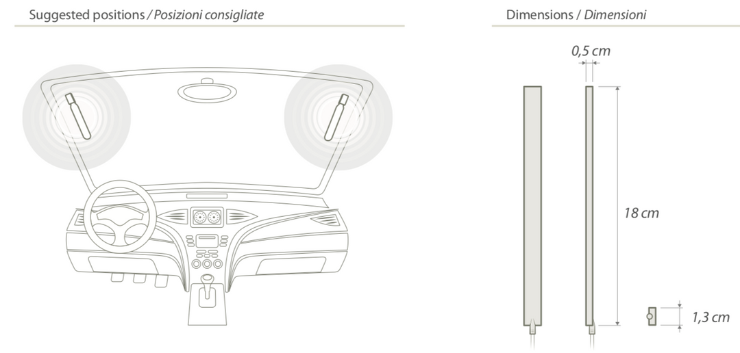 Calero DAB+ Forrude Antenne