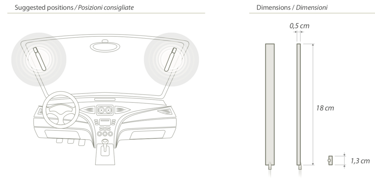 Calero DAB+ Forrude Antenne