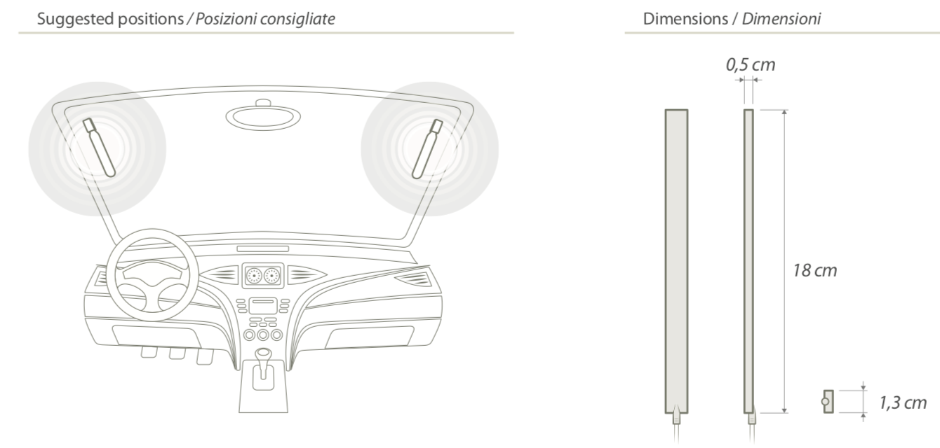 Calero DAB+ Forrude Antenne