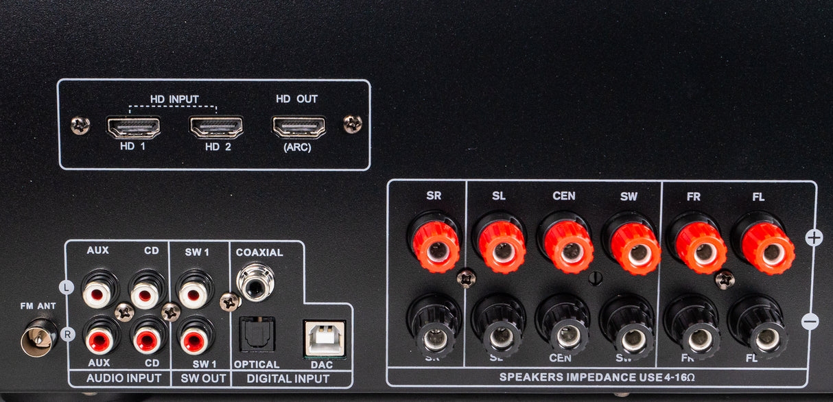 RETURVARE - SoundMate AV-A002 5.1 Surround Receiver (2)