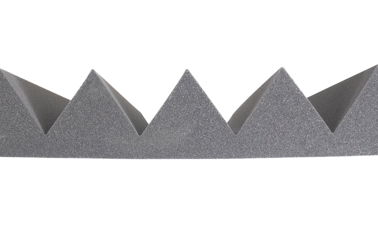 StudioMate Akustik Startpakke (Small)