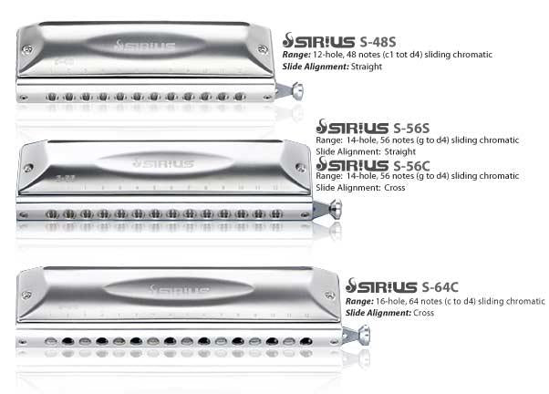 Suzuki S-48S Sirius 12-huls Kromatisk Mundharmonika (C)