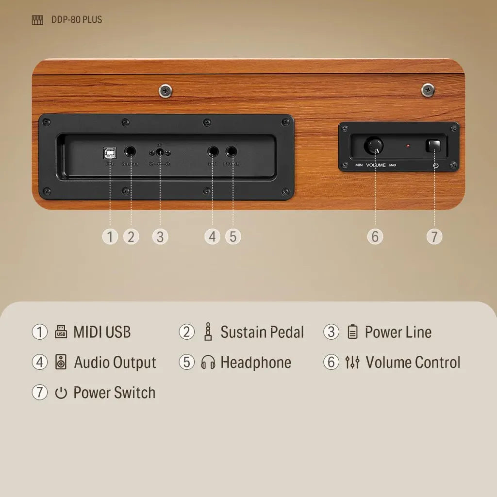 Donner DDP-80 PLUS el-klaver