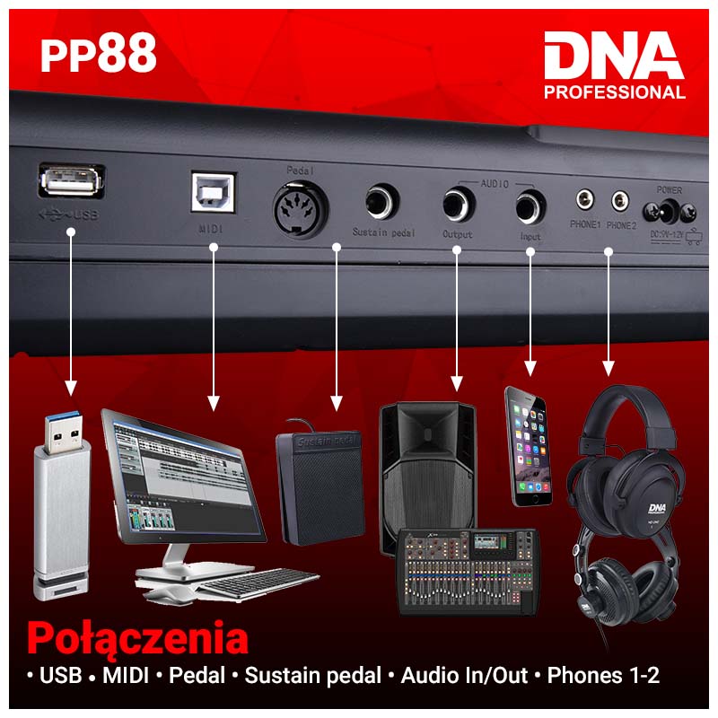 DNA PP-88 Digital Piano – 88-Tangenter