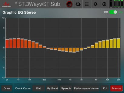 dbx DriveRack PA2 Processor