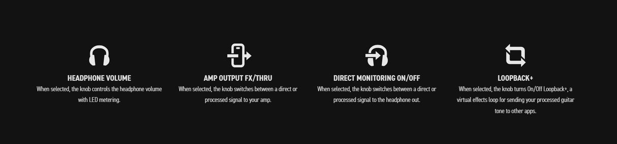IK Multimedia iRig HD X Lydkort til Guitar