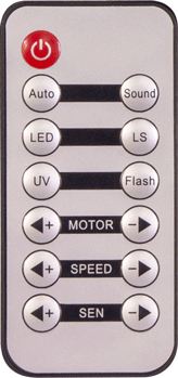 Ibiza Combi FX2 LED Lyseffekt