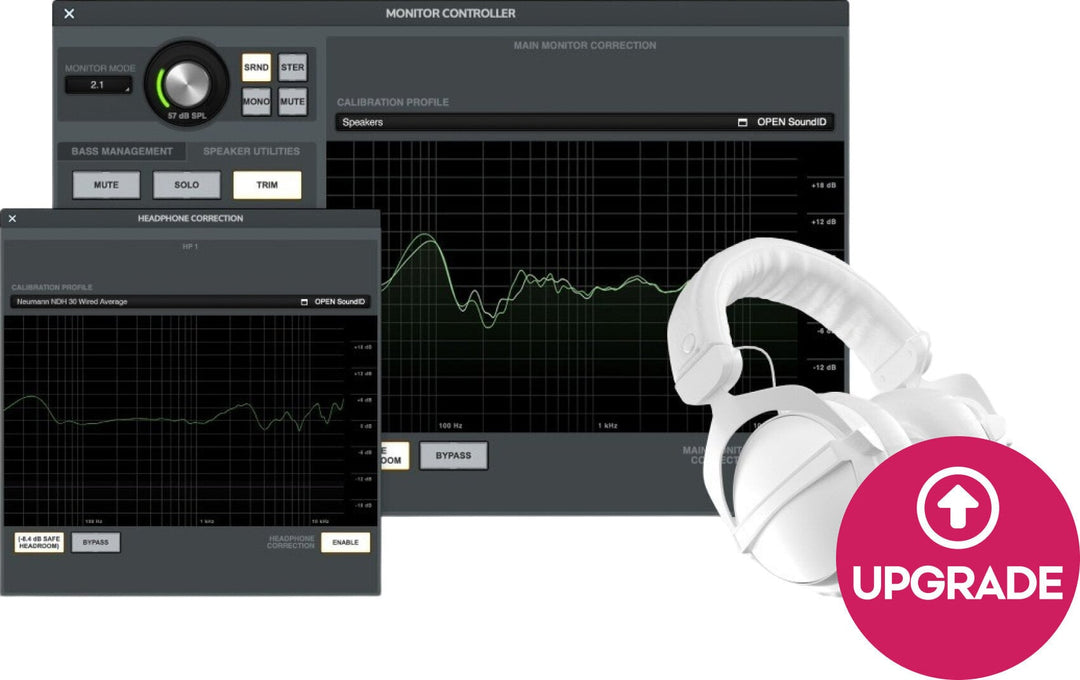 SIDR for Multichannel and AMC Add-on