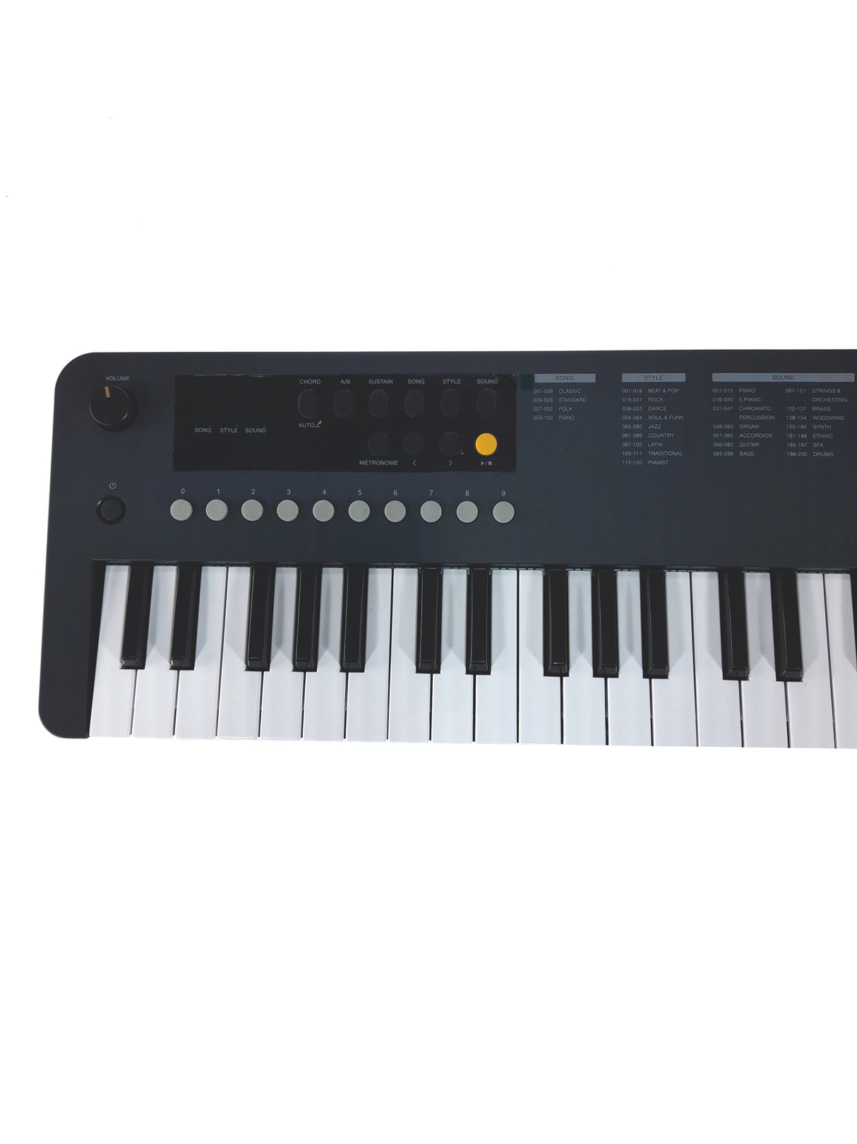 DEMOVARE - Grooveland 37 Mini Keyboard (37 mini tangenter, 200 lyde)