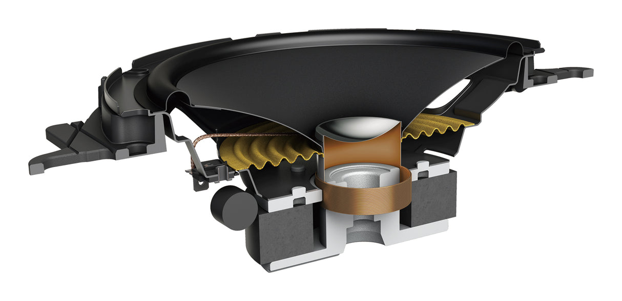 Højttalerpakke til Renault CLIO 2013-2019