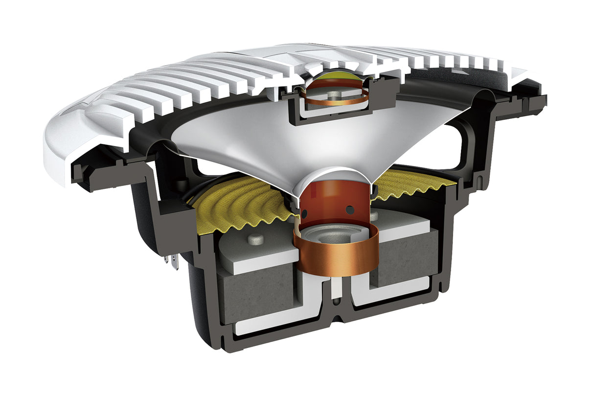 Pioneer TS-ME650FC Marinehøjttalere (250W)