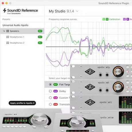 SIDR for Multichannel and AMC Add-on