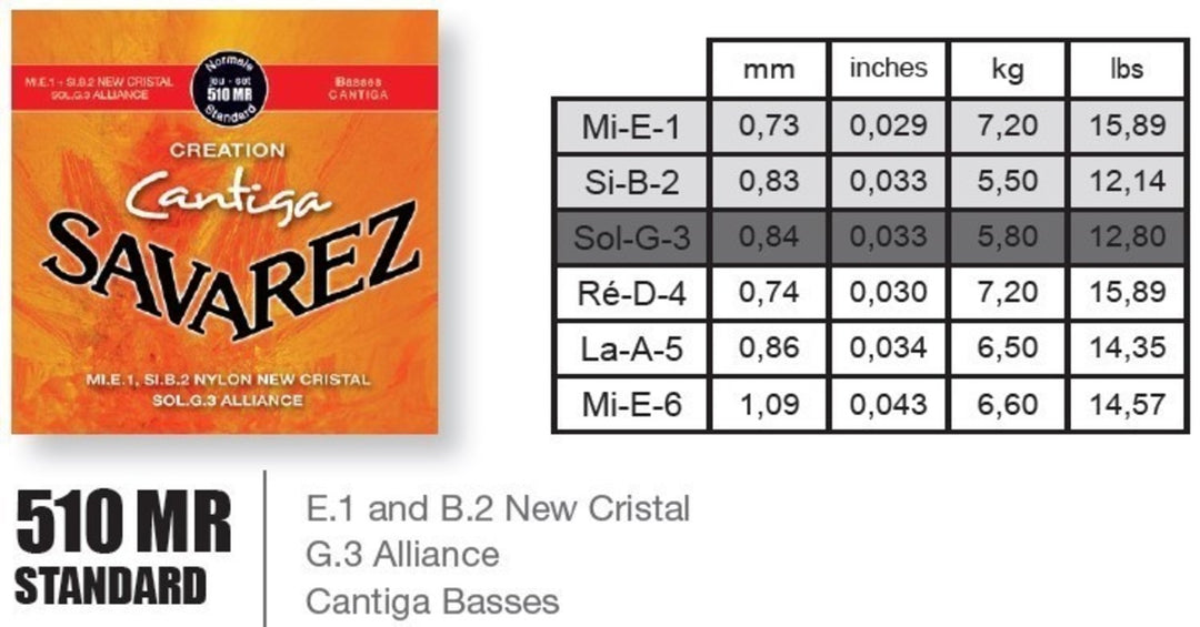Savarez Strings for classic guitar Creation Cantiga 510 - Set normal (510MR)