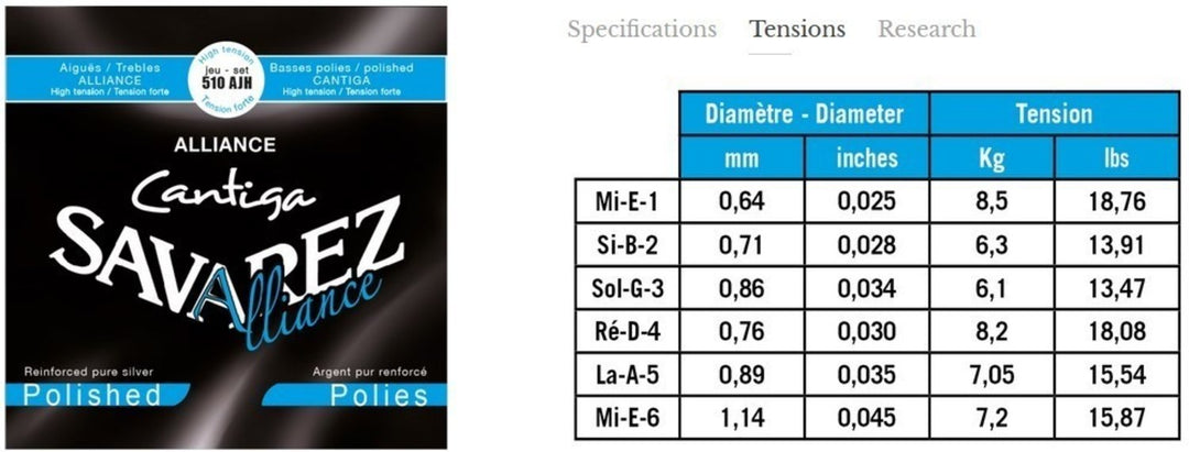 Savarez Strings for classic guitar Alliance Cantiga - Set high polished (510AJH)