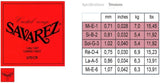 Savarez Strings for classic guitar Cristal Soliste - Set (570CR)