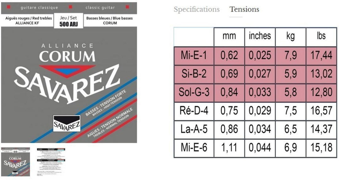 Savarez Strings for classic guitar Alliance Corum - Set (500ARJ)
