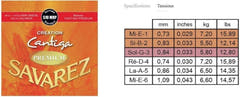 Savarez Strings for classic guitar Creation Cantiga Premium - Set (510MRP)