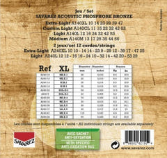 Savarez Strings for Acoustic Guitar Acoustic - 12.str. Ex-Light .010 (A240XL)