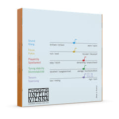 Thomastik-Infeld Violin strings Spirit Fractonal – for small sizes - Set 3/4 (SP1003/4)